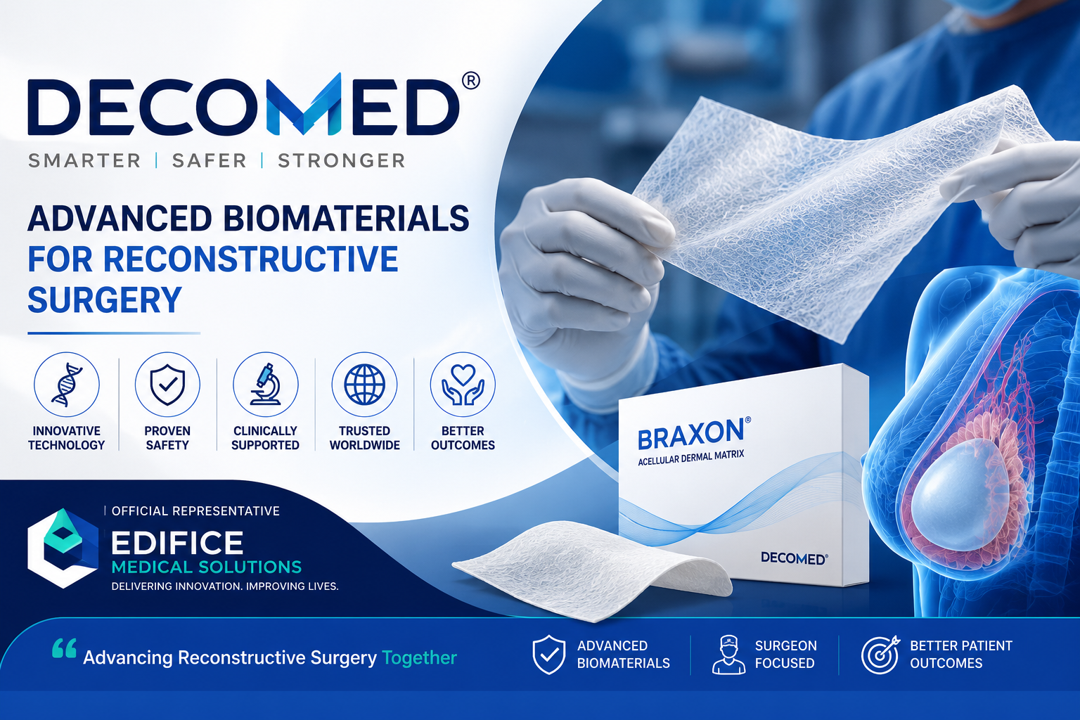 BRAXON® – Advanced Acellular Dermal Matrix for Prepectoral Breast Reconstruction